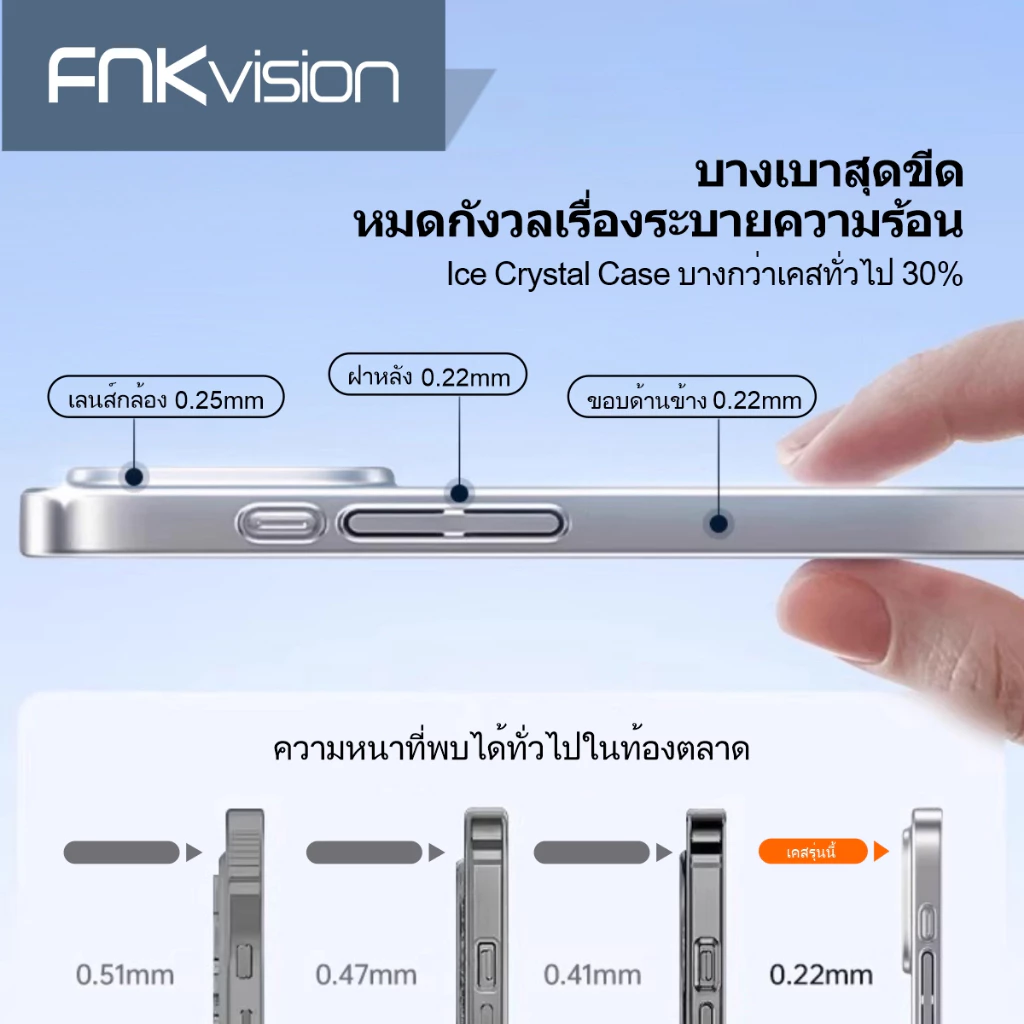 FNKvisionเคสใส สำหรับไอโฟนงานพรีเมี่ยมเคสไอโฟน สำหรับ17AIRiPhone มีทุกรุ่นcaseกันกระแทกมุม16/15/14/13/12/11/XS/XR/promax thumbnail 7