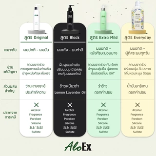 AloEx Organic Original Shampoo แชมพูลดผมร่วง สร้างผมใหม่ สำหรับผมธรรมดา, ผมมัน-เหงื่อออกง่าย