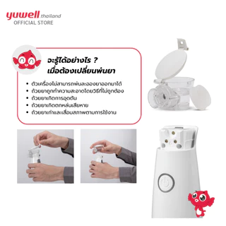 ถ้วยบรรจุยา Yuwell ใช้กับรุ่น M102 , M103 อะไหล่เครื่องพ่นละอองยา