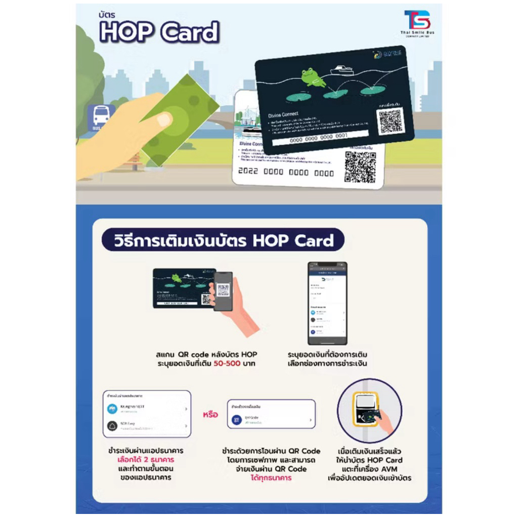 รูปภาพ 4