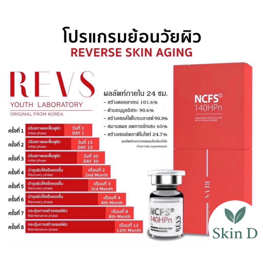 Revs  NCFH 140 HPN บำรุงผิวฟื้นฟูคอลลาเจน รูขุมขนเรียบเนียน เพิ่มความชุ่มชื่นให้แก่ผิว รูปที่ 3