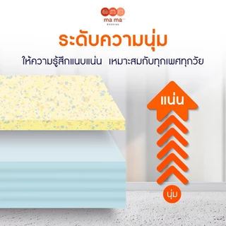 Mama Bedding ที่นอนยาง PE รุ่น Cayla หนา 6 นิ้ว นุ่มแน่น ลดอาการปวดหลัง