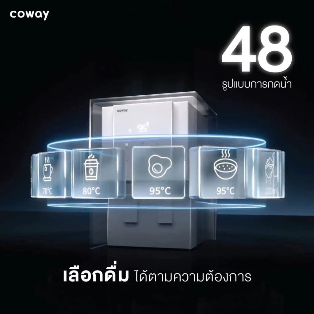เครื่องกรองน้ำCowayรุ่นVillaem3 thumbnail 3