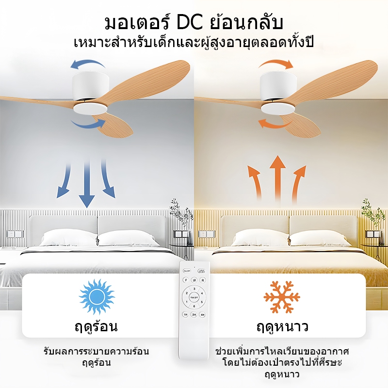 GOGEOUS พัดลมเพดาน 52 นิ้ว ควบคุมรีโมท 6 ระดับความเร็ว ไร้เสียงรบกวน DC มอเตอร์ทองแดงอายุการใช้งานยาวนาน ceiling fan - รูปที่ 4
