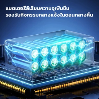VJP ไฟคาดหัว LED 200W 300W 400W โคมไฟสว่าง กันน้ำ สำหรับกิจกรรมกลางแจ้ง #609