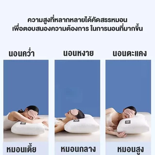 หมอน หมอนหนุน ต้านแบคทีเรีย ป้องกันไรฝุ่น ผ้าฝ้ายถัก หมอนนอนสบาย โพลีเอสเตอร์ Pillow