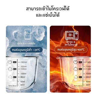 กล่องเก็บอาหารเสริมทารกแก้วคุณภาพสูง นึ่งได้ ไมโครเวฟได้ มีฝาซิลิโคนปิดสนิท มีมาตรวัด สำหรับทำไข่ตุ๋น เก็บอาหารเด็ก ทนต่
