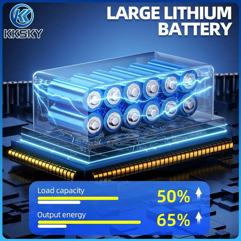 KKSKY ซื้อ 1 แถม 1 ไฟโซล่าเซล IP67 กันน้ำ กันฟ้าผ่า 80000W โซลาร์เซลล์ Solar Light ไฟโซลาเซลล์ เซ็นเซอร์ พร้อมรี รูปที่ 7