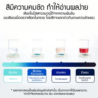 Petkit Occult Blood Test Mixed Cat Litter ทรายแมวผสมสำหรับตรวจเลือดแฝงในปัสสาวะ เพื่อเฝ้าระวังสุขภาพแมวของคุณ