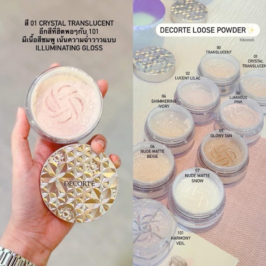 Decorte Loose Powder 20g แป้งฝุ่นหน้าใส (ป้ายไทย)