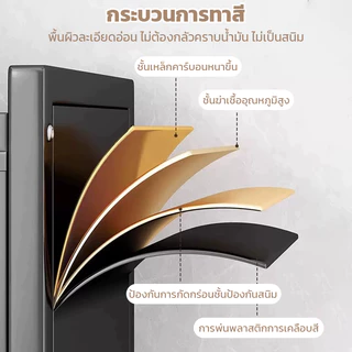 ตู้เก็บจาน ชั้นวางจานสแตนเลสกันฝุ่น ตู้ในครัวตู้เก็บของในครัวเรือน ชั้นวางท่อระบายน้ำในครัวกันฝุ่นและกันแมลง 2ชั้น