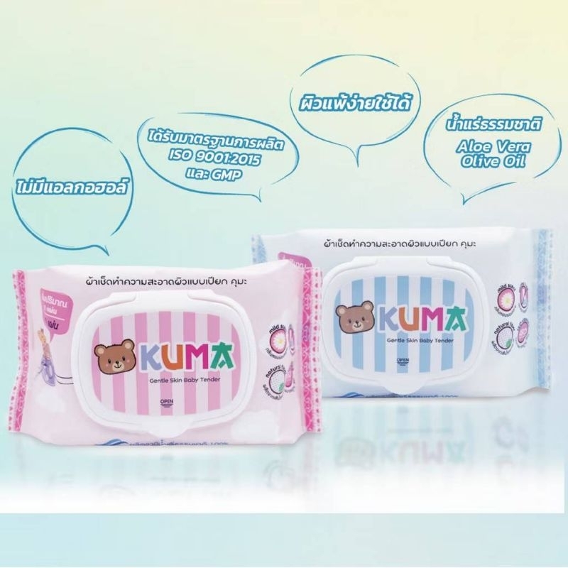 Kuma ทิชชู่เปียกคุมะ รุ่นฝาปิด 40 แผ่น 1 หิ้ว 6 ห่อ