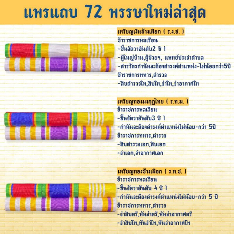 แพรแถบ 72 พssษา แบบใหม่ล่าสุด