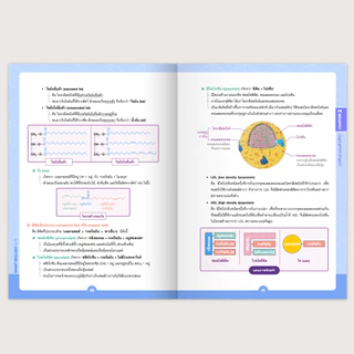 หนังสือ SMART BIOLOGY 1 ฉลาดชีววิทยา เล่ม 1 [รหัส A-087]