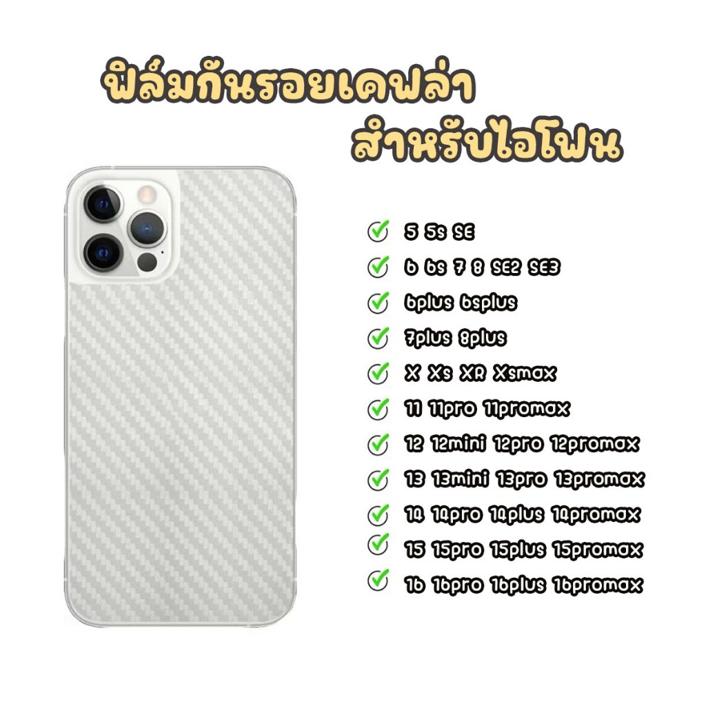 ฟิล์มกันรอยรอบตัวเครื่อง เคฟล่า สำหรับไอโฟน 6 6s 6+ 6S+ 7 8 7p 8P X XS XR 11 12 13PRO 13PROMAX 14 14plus 14pro 17promax