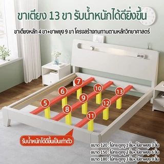 Maple home เตียง เตียงไม้ 3.5/4/5/6ฟุต เตียงนอน พกไฟหัวเตียง LED เตียงนอนไม้ ไม้จริง100% จัดส่งในวันเดียวก