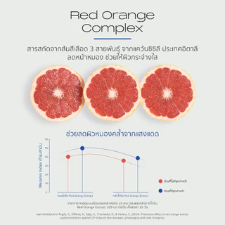 [Midmonth ซื้อ 3 ลดสูงสุด 22%] Tycoooon 1 เดือน วิตามินกู้หน้าโทรม 1 กระปุก (30 Capsules)