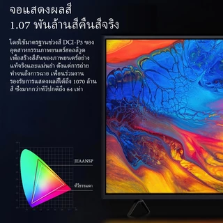 19นิ้ว24นิ้ว32นิ้วDigital TV 40นิ้ว Smart Android TVสมาร์ททีวี บลูทูธ FHD LED Netflix DVB-T2