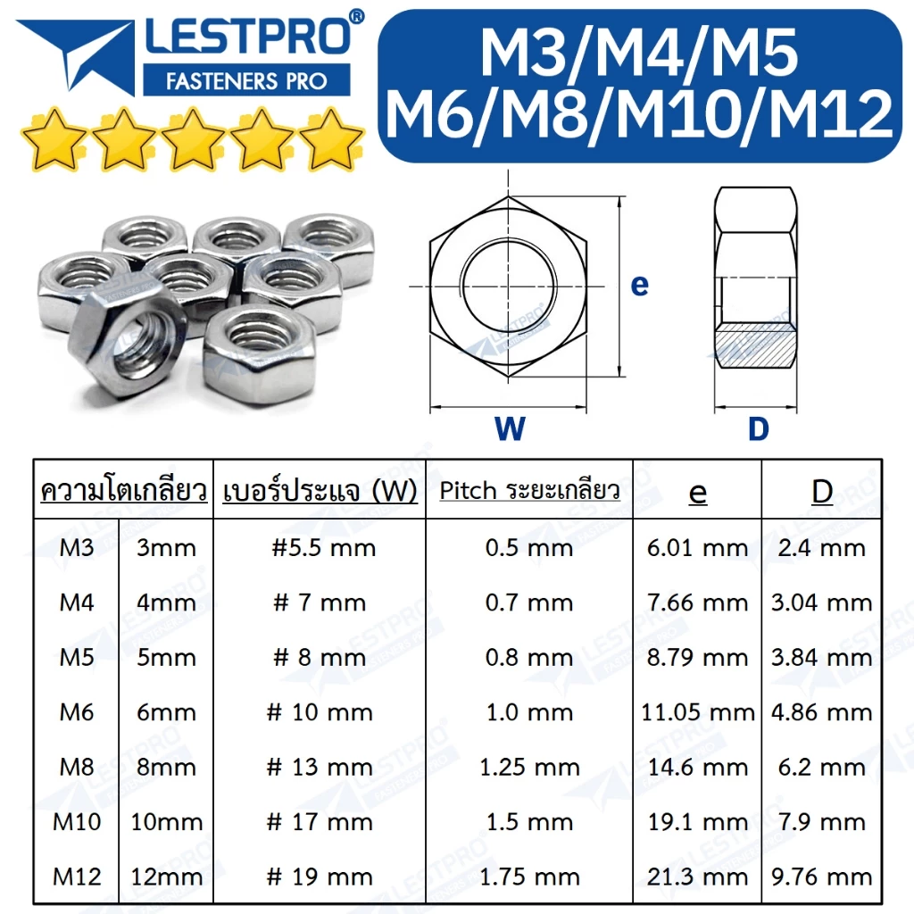 หัวน็อตตัวเมีย หกเหลี่ยม สแตนเลส เกลียวมิล M3 M4 M5 M6 M8 M10 M12 DIN934 thumbnail 3