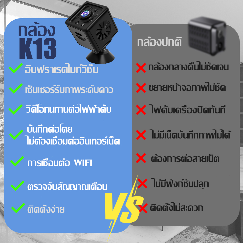[ประสานเสียงและวิดีโอ 4k] กล้องวงจรปิดไร้สาย WIFI หน้าจอคู่ ​5ล้านพิกเซล ไร้สาย ดูพร้อมกันได้ กล้องวงจร