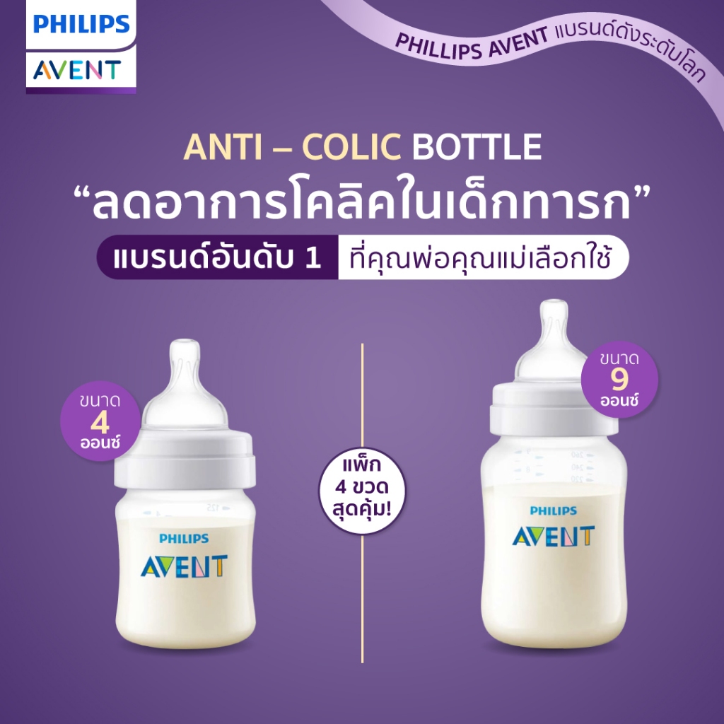 (แพ็ก 4 ขวด สุดคุ้ม)(ถูกมาก)ของแท้ศูนย์ไทย Philips Avent ขวดนม ป้องกันโคลิค คอกว้าง BPA FREE