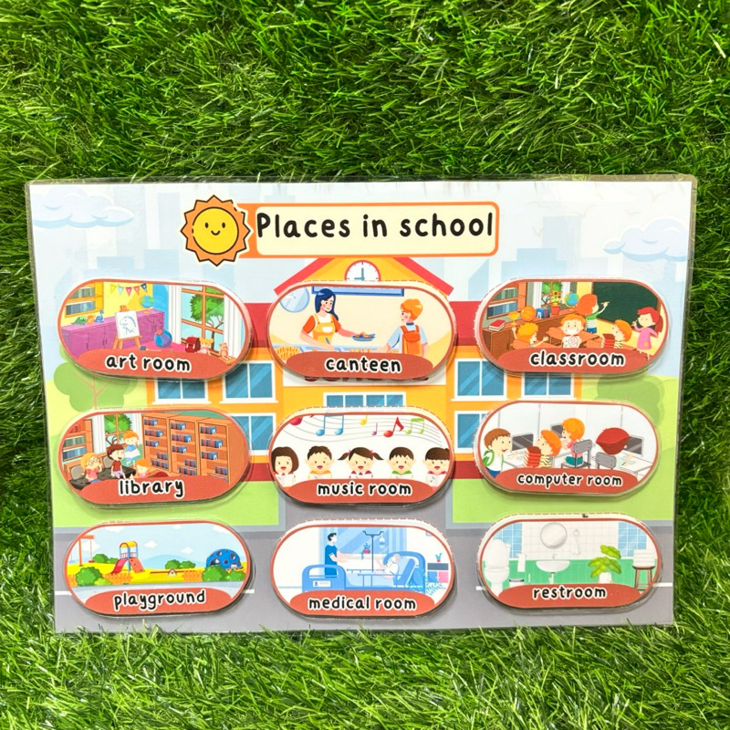 สื่อการสอนวิชาภาษาอังกฤษเรื่อง“ places in school"