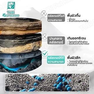 TUBI ครอกแมวเบนโทไนท์ ฟังก์ชั่นการดูดซึมน้ำที่มีประสิทธิภาพสูง ความจุขนาดใหญ่ ทางเลือกที่ดีที่สุด 2L