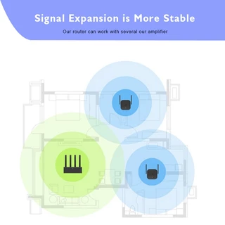 Xiaomi WiFi Range Extender Xiaomi Mi Wi-Fi Amplifier Pro ตัวขยายสัญญาณ WiFi (300Mbps) ขยายสัญญาณไวไฟ