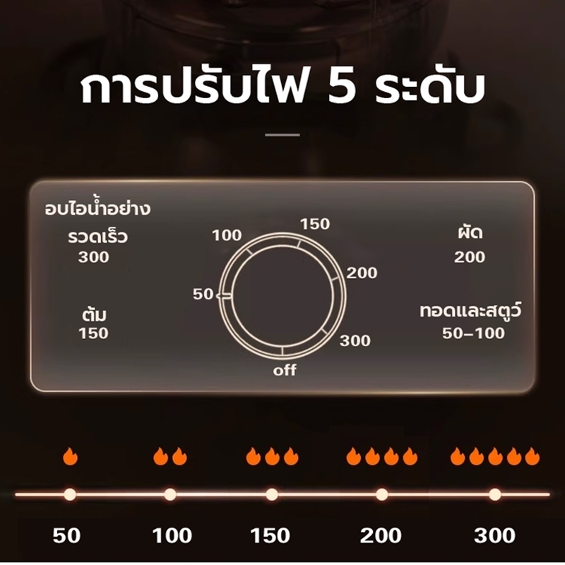 รูปภาพ 6