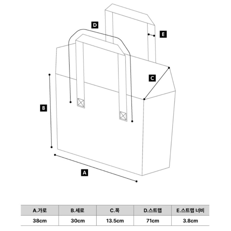 ✅ ขายดี Wiggle Wiggle x Bellygom Reusable Shopper Bag S กระเป๋าช้อปปิ้ง