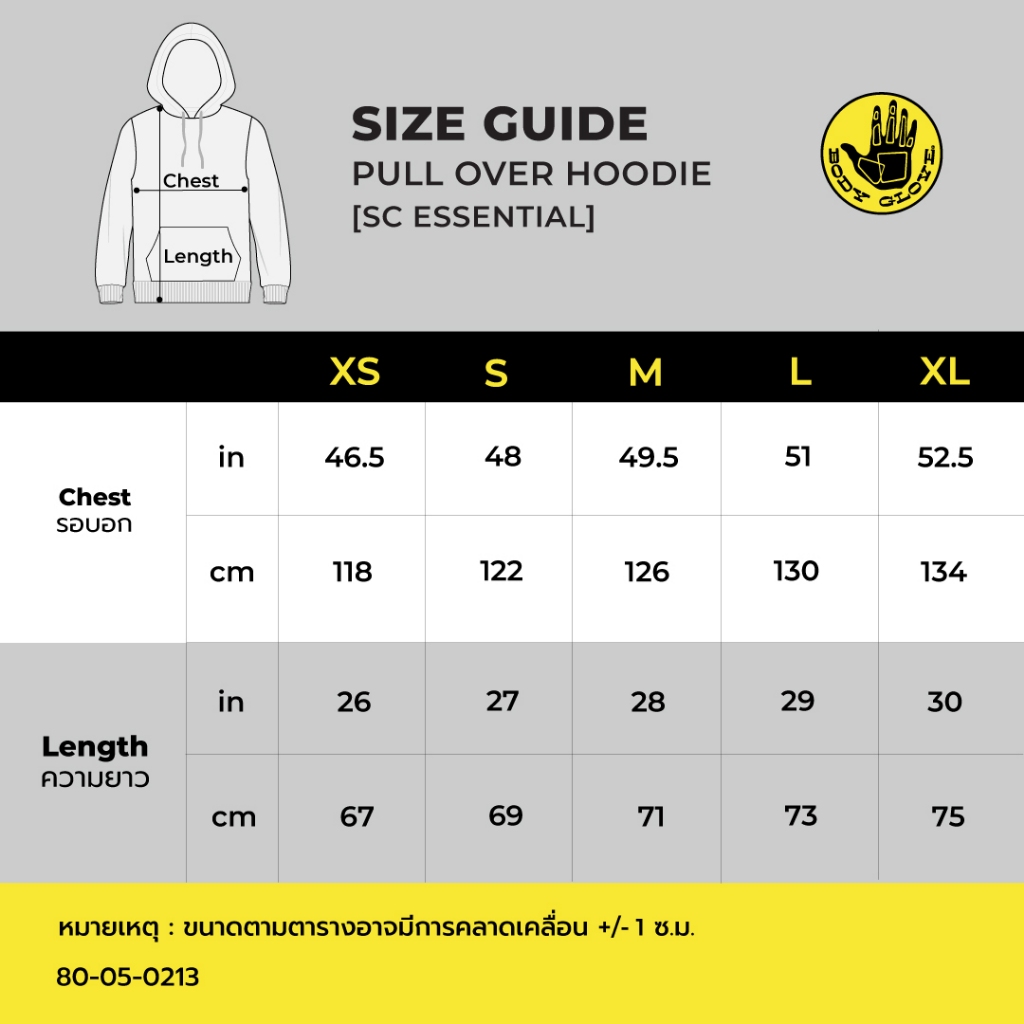 รูปภาพ 4