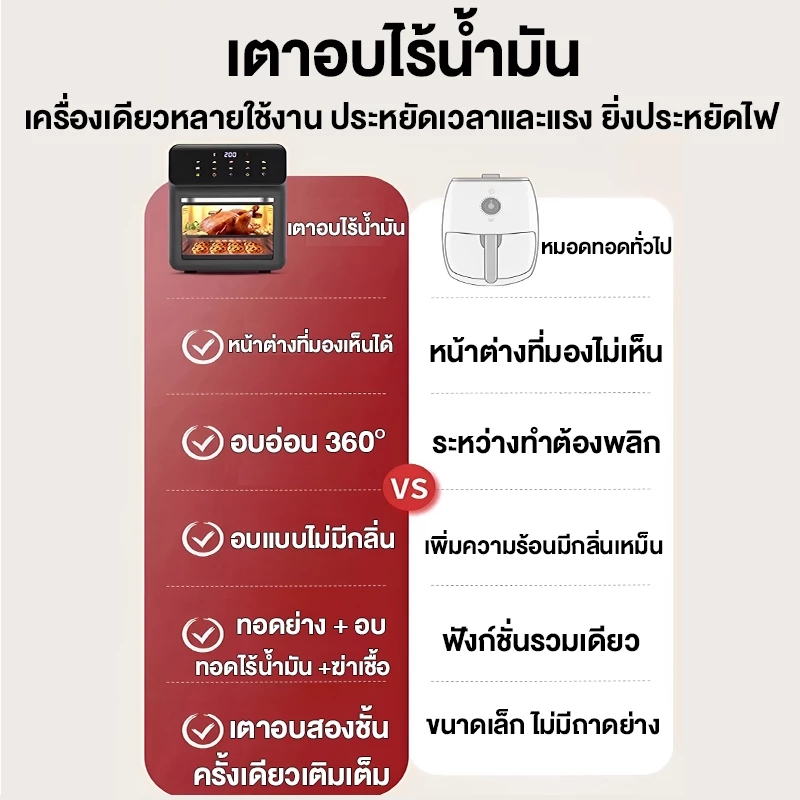 DLT-afel หม้อทอดไร้น้ํามัน 15L กระจกเสริมความหนา อบด้วยความร้อนสูง หม้อทอดไร้มัน air fryer รับประกันตลอดชีวิต thumbnail 4