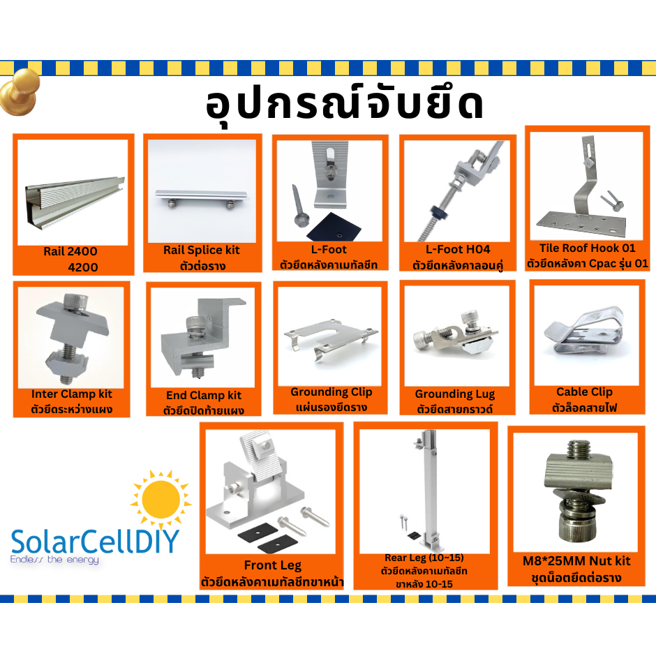อุปกรณ์จับยึดแผงโซล่าเซลล์ Solarcell mounthing component