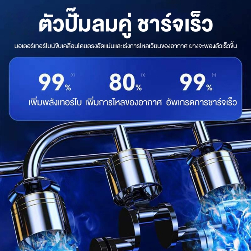 รูปภาพ 8