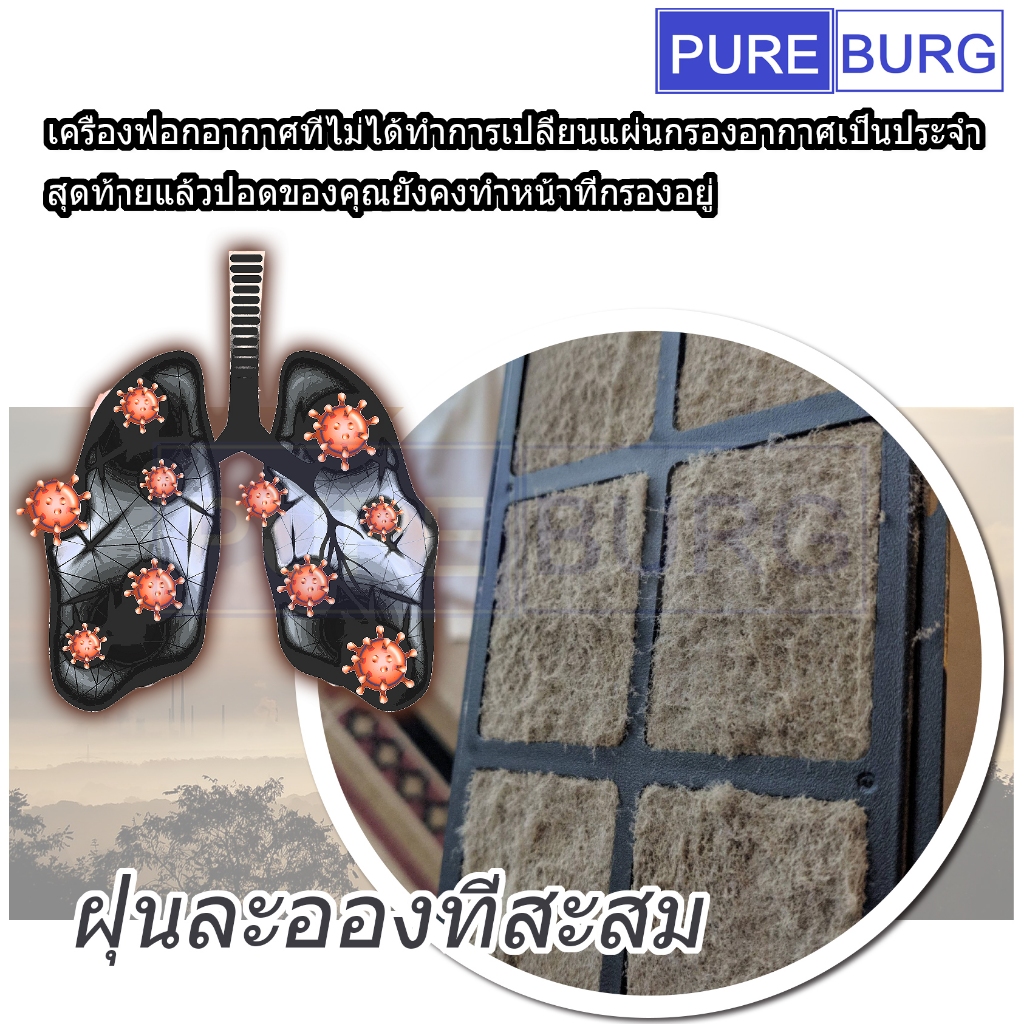 Hafele ecom 275 ไส้กรองอากาศ  HEPA สำหรับเครื่อง เครื่องฟอกอากาศ - รูปที่ 6