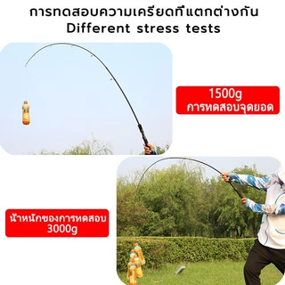 COD เบ็ดตกปลาครบชุด รอกสปินนิ่ง ขนาด รอกสปิน ตกปลา อุปกรณ์ รอกตกปลา รอกตกปลา คันเบ็ดตัน คันเบท ชุดคันเบ็ดพร้อมรีล