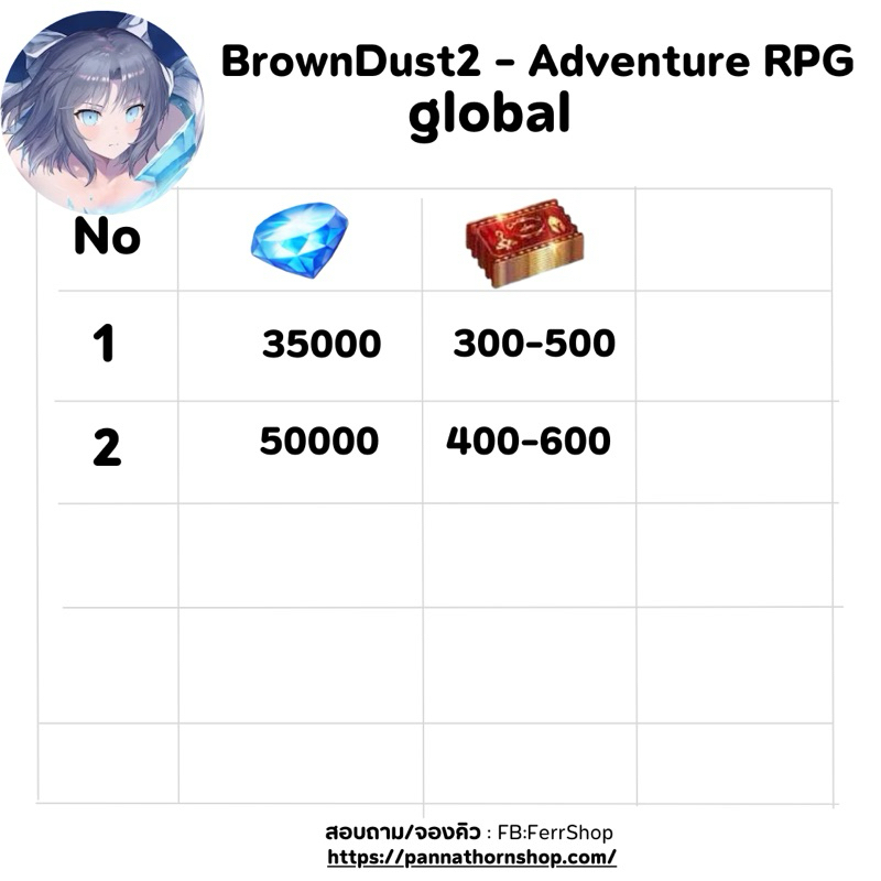 BrownDust2 - Adventure RPG Global<ID reroll> [มีสินค้าพร้อมส่ง / เมลและรหัส&รับโค้ดทันที]