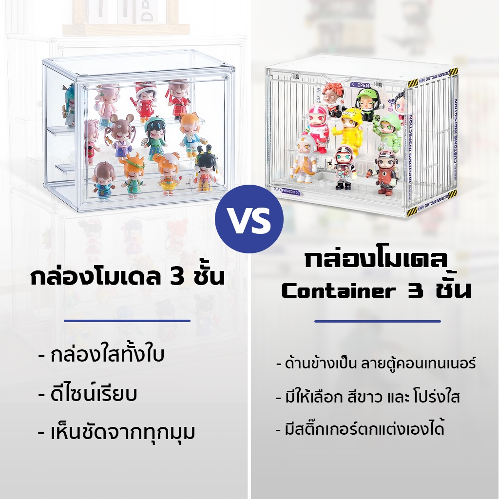 กล่องใส่โมเดลคอนเทนเนอร์ กล่องโมเดลสามชั้น กล่องโมเดลใหญ่ 2 สี ขาว โปร่งใส สามารถถอดชั้นวางออกได้ แ - รูปที่ 7