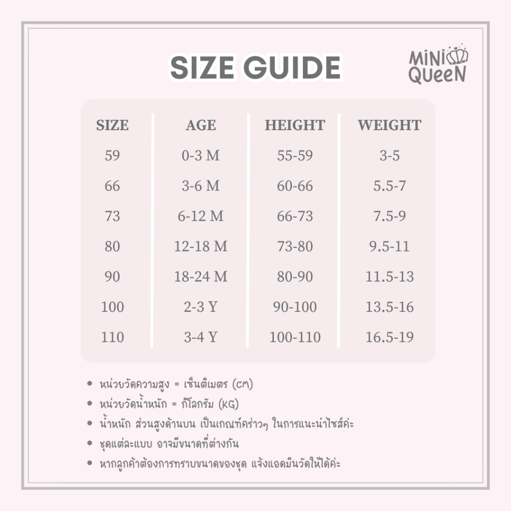 ชุดบอดี้สูทเด็กอ่อน MiniQueen รุ่น Lil Princess สีขาว (BDS00220)
