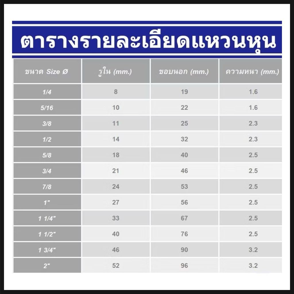 แหวนอีแปะหุน ชุบขาว ขนาด 1/4" - 2'' (2 หุน -2 นิ้ว)