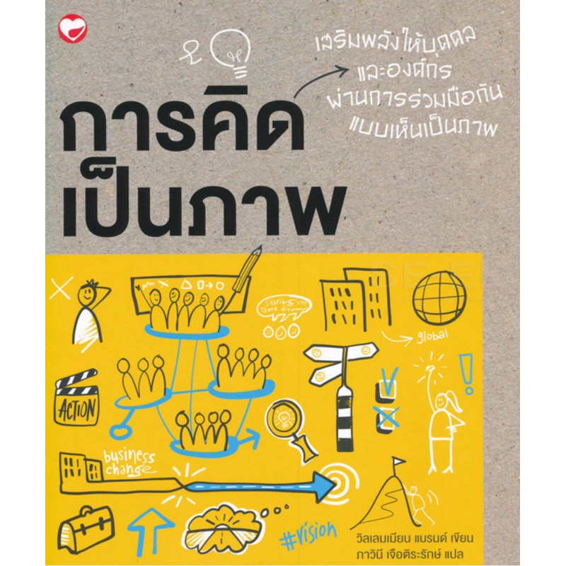 การคิดเป็นภาพ (Visual Thinking)