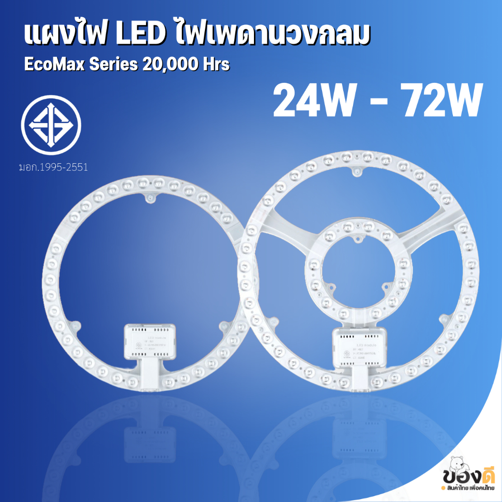 แผงไฟแม่เหล็ก แผงไฟ ไฟเพดานLED โคมไฟเพดาน ขนาด 24W 36W 48W 72W แผงไฟเพดาน LED กลม
