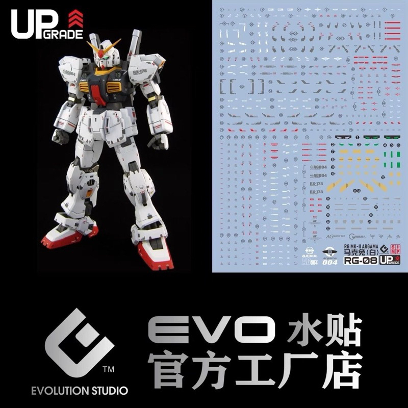 ดีคอลน้ำ DECAL EVO UPGrade RG MK-II ARGAMA