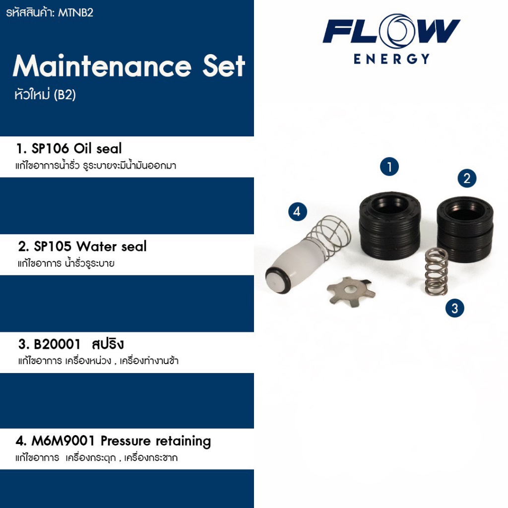 Flow Energy - MTNB2 อะไหล่หัวปั๊มใหม่ ชุด Maintenance (B2) ชุดบำรุงรักษา