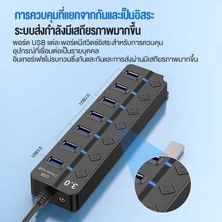 OLYPS USB HUB 3.0 สวิตช์อิสระ 7USB 5Gbps การส่งผ่านความเร็วสูง สายเคเบิล1m รองรับ Windows/OS/Linux