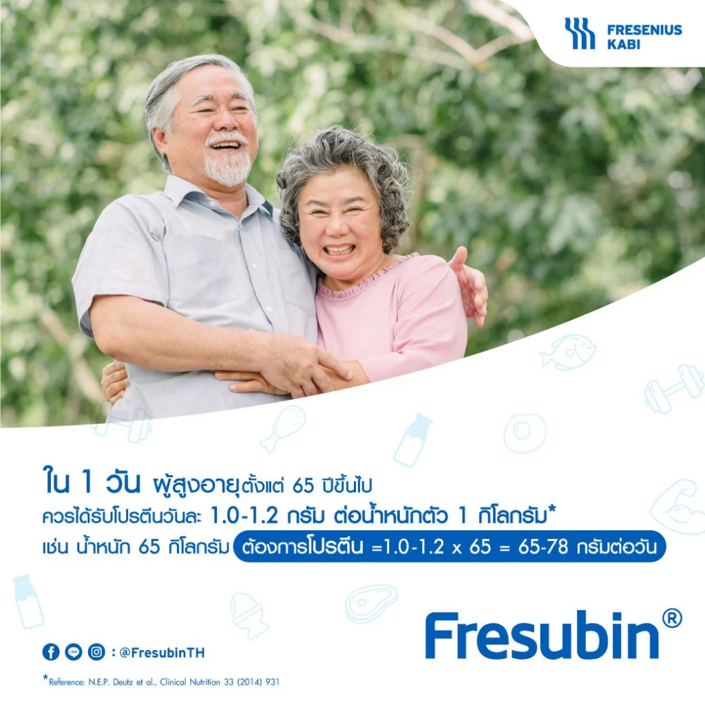 Fresubin Whey Isolate เวย์โปรตีนชนิดผง 300 กรัม thumbnail 9