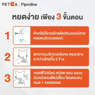 Fiproline [1กล่อง บรรจุ 2 หลอด]สำหรับสุนัข น้ำหนัก20.1-40 กิโลกรัม ผลิตภัณฑ์กำจัดเห็บ ชนิดหยดหลัง