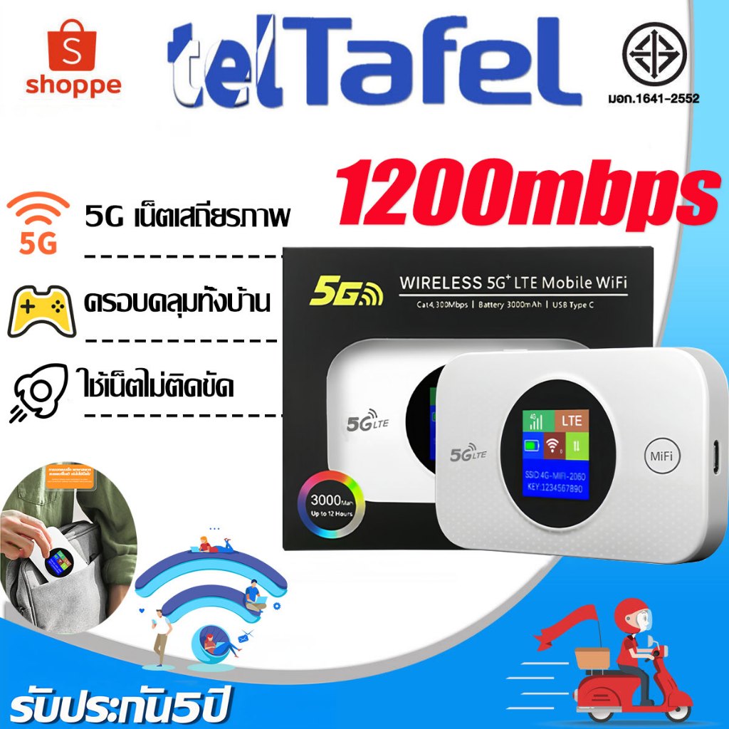 รับประกัน5ปี 1200mbps ไวไฟพกพา Pocket WiFi พกพาไปได้ทุกที่ 5G Mobile Wi-Fi ของเเท้ พ็อกเก็ตไวไฟ โมบายไวไฟ ไวไฟพกพาใส่ซิ