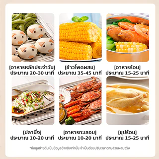 LIBA Steamer เครื่องนึ่งไฟฟ้าอเนกประสงค์ 3 ชั้น ความจุขนาดใหญ่ 40 ลิตร ไข่นึ่ง , ขนม , ปลานึ่ง หม้อนึ่งอาหารไฟฟ้า