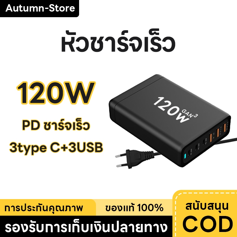 หัวชาร์จเร็ว หัวชาร์จ 120W USB Type C Charger GaN Quick Charge หัวชาร์จเร็ว 6พอร์ต 3type C+3USB QC4.0